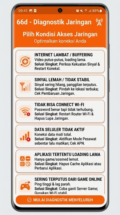 Halaman Link Alternatif 66d untuk Pengguna Indonesia